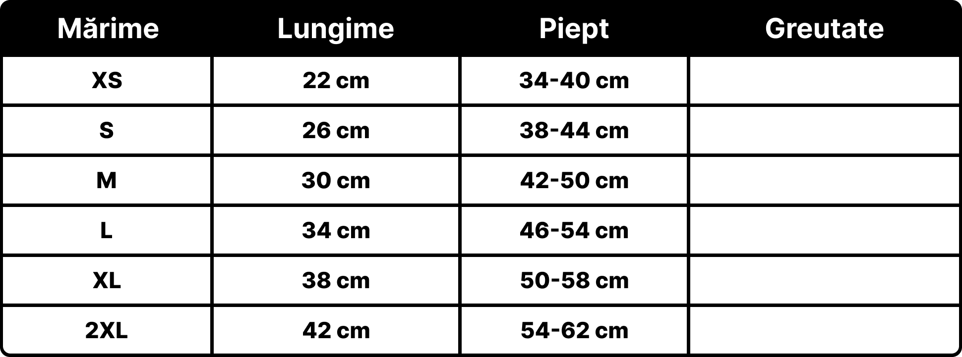 Petora.ro - Tabel marimi produse