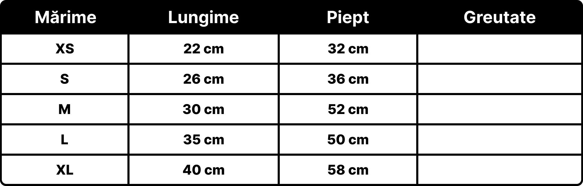 Petora.ro - Tabel marimi produse