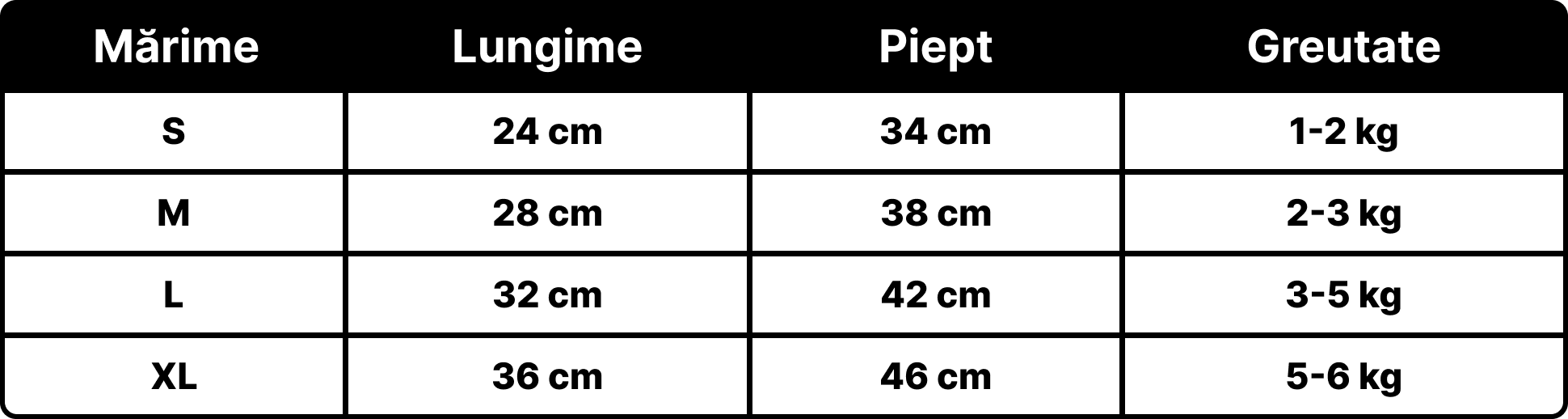Petora.ro - Tabel marimi produse