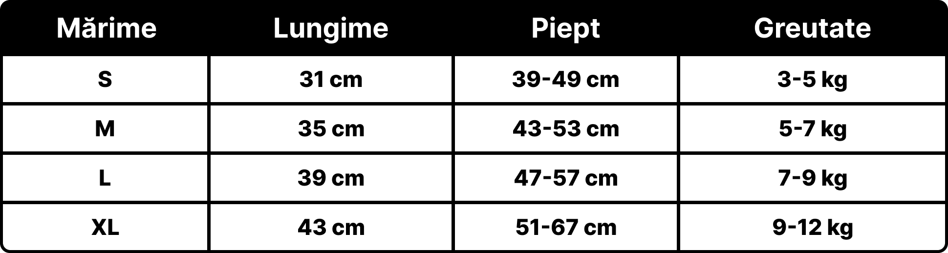 Petora.ro - Tabel marimi produse