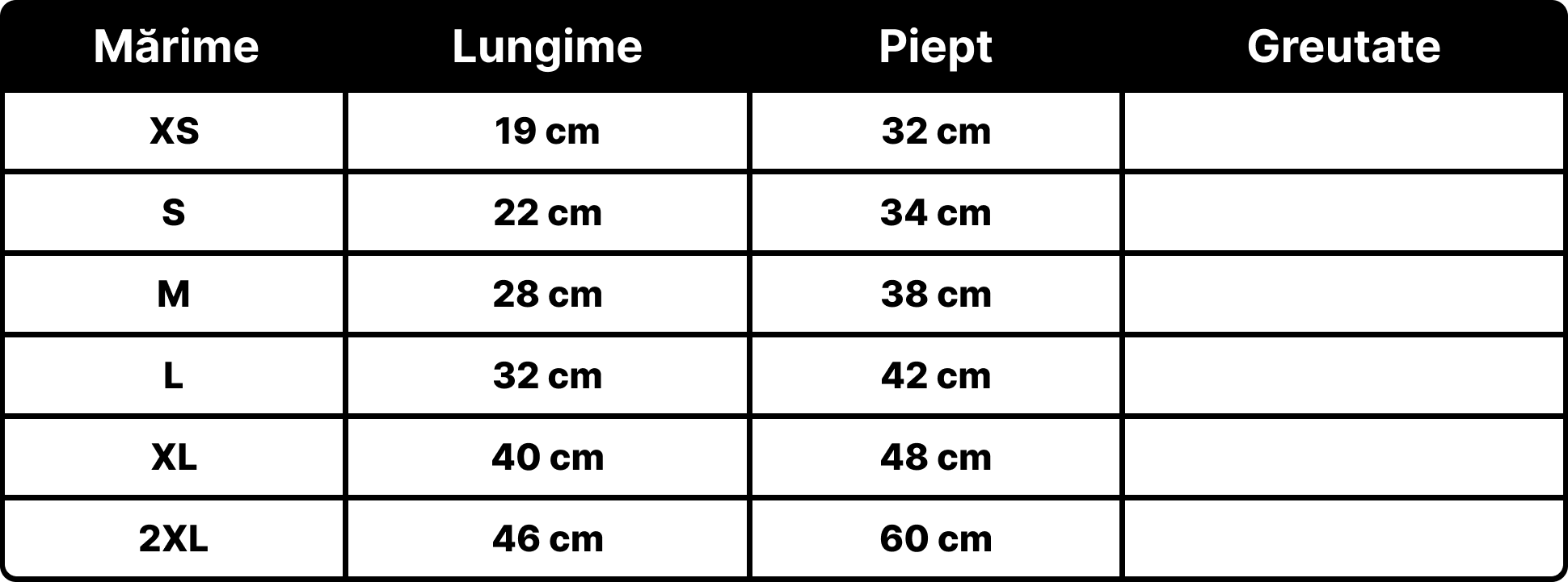 Petora.ro - Tabel marimi produse