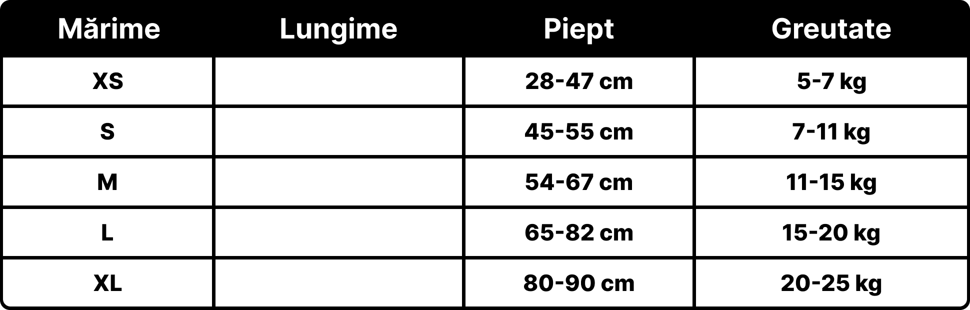 Petora.ro - Tabel marimi produse