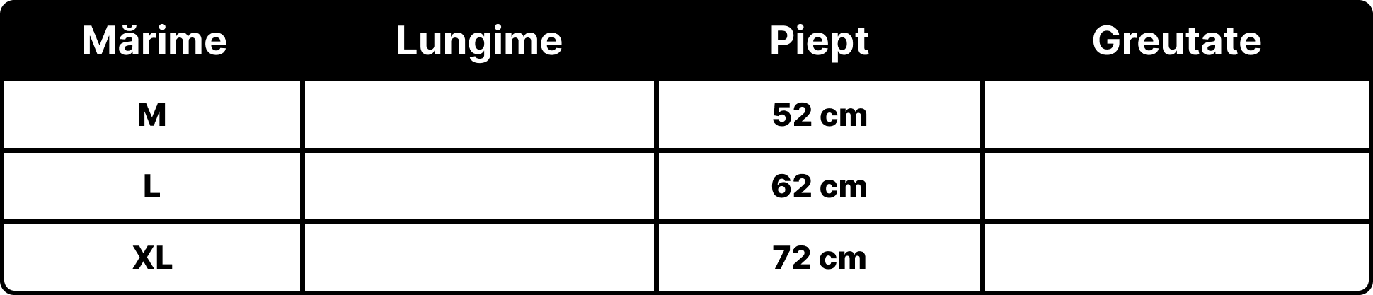 Petora.ro - Tabel marimi produse