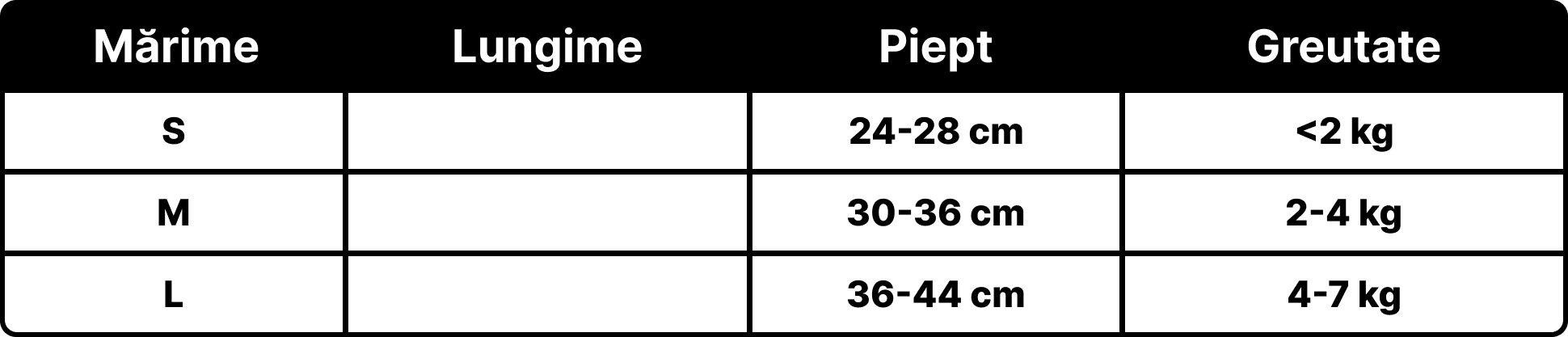 Petora.ro - Tabel marimi produse