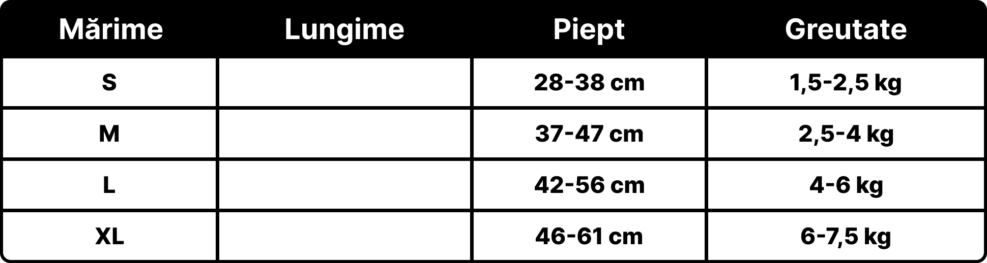 Petora.ro - Tabel marimi produse