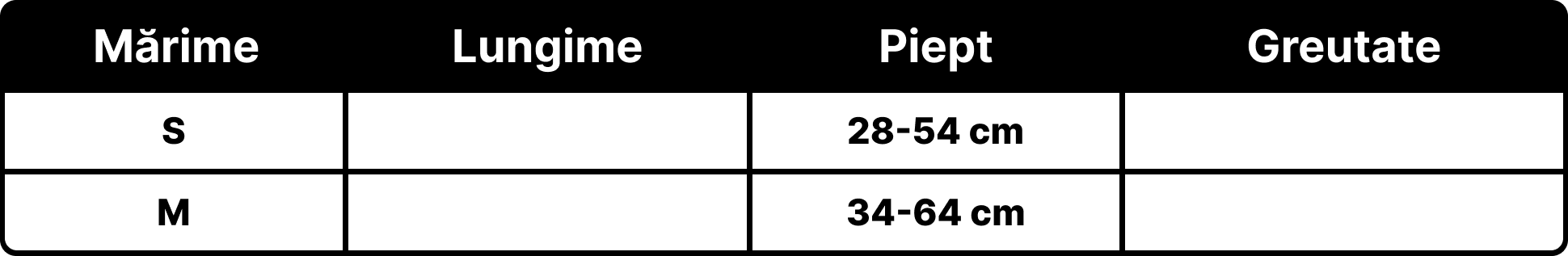 Petora.ro - Tabel marimi produse