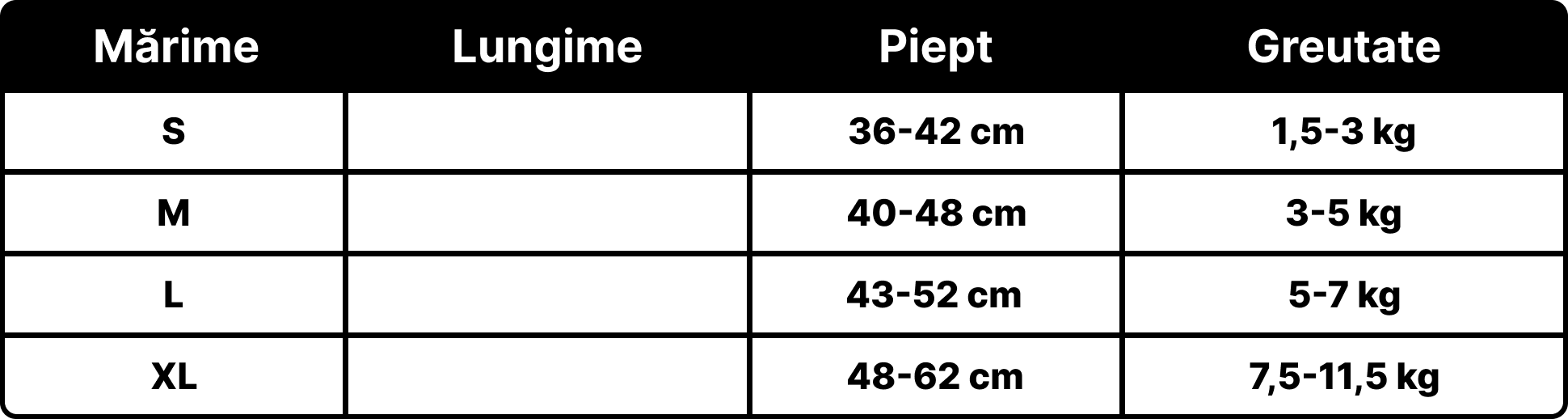 Petora.ro - Tabel marimi produse