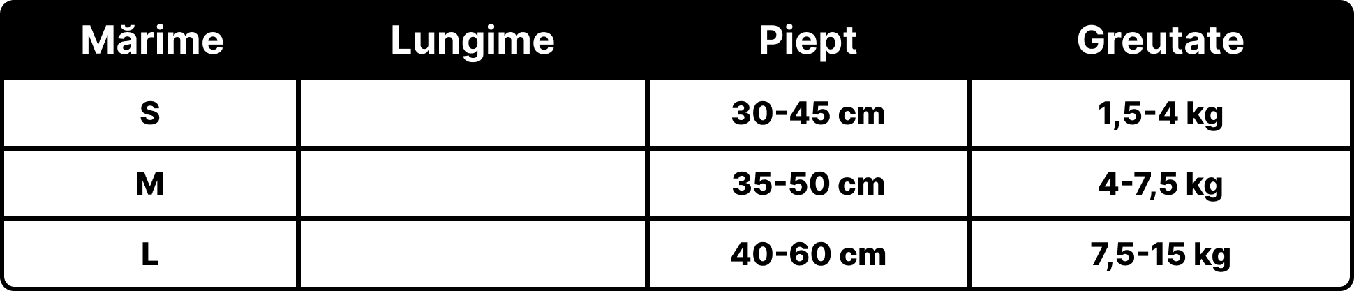 Petora.ro - Tabel marimi produse