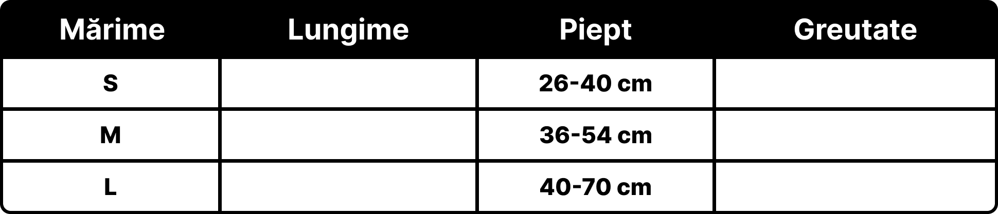 Petora.ro - Tabel marimi produse