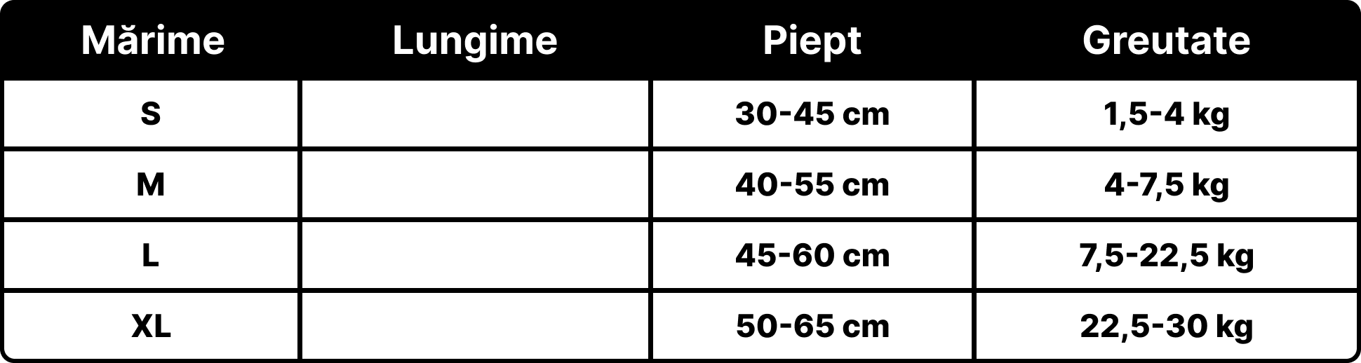 Petora.ro - Tabel marimi produse