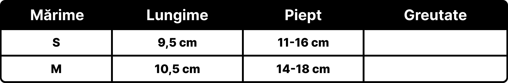 Petora.ro - Tabel marimi produse