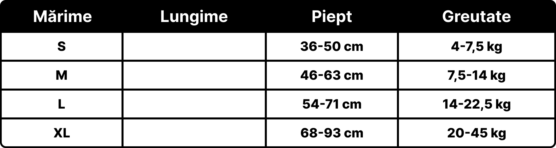 Petora.ro - Tabel marimi produse