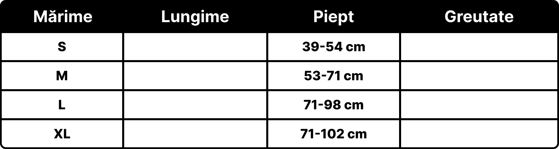Petora.ro - Tabel marimi produse