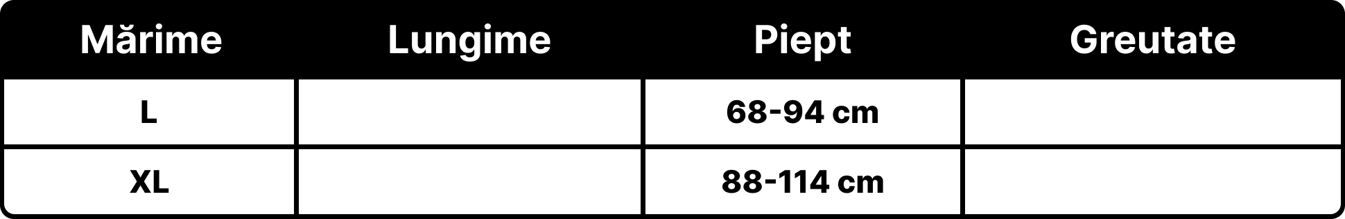 Petora.ro - Tabel marimi produse