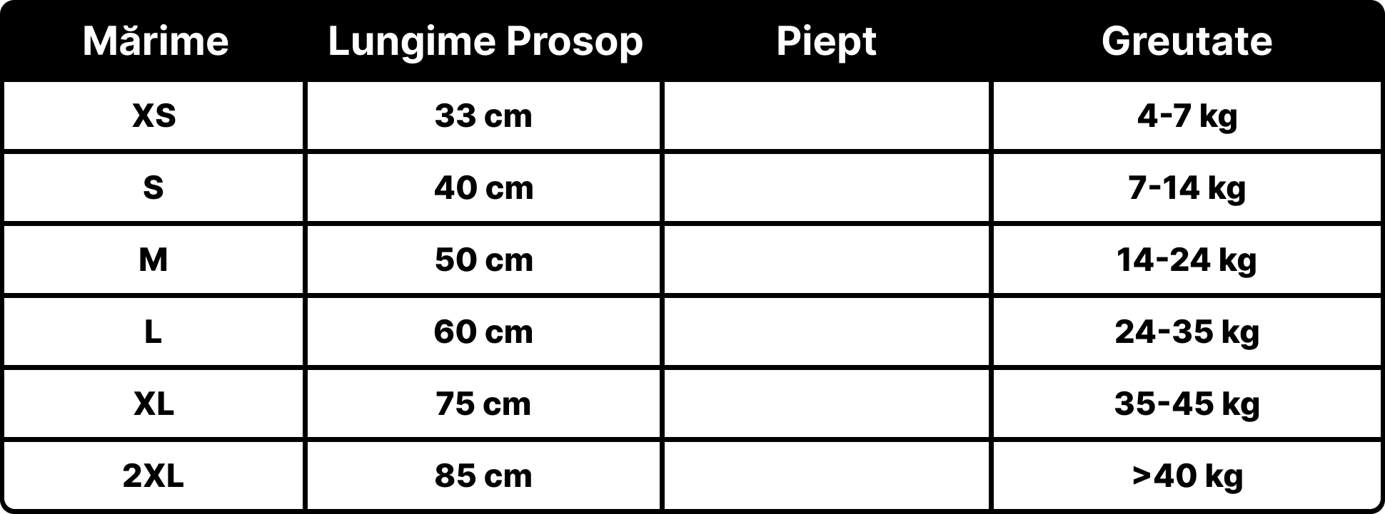 Petora.ro - Tabel marimi produse