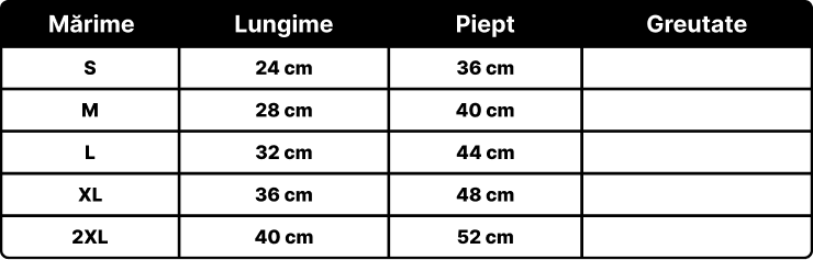 Petora.ro - Tabel marimi produse