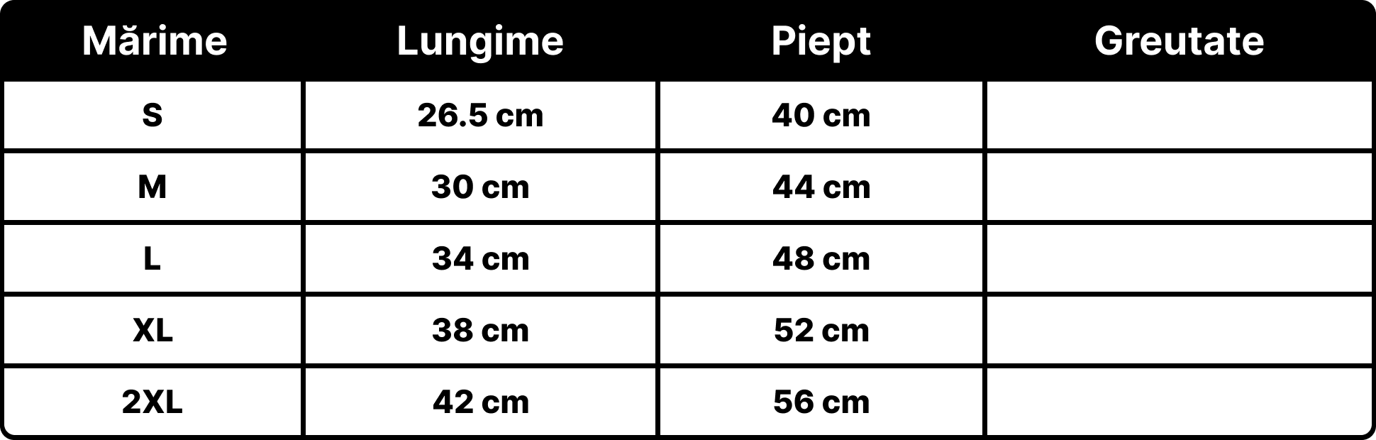 Petora.ro - Tabel marimi produse