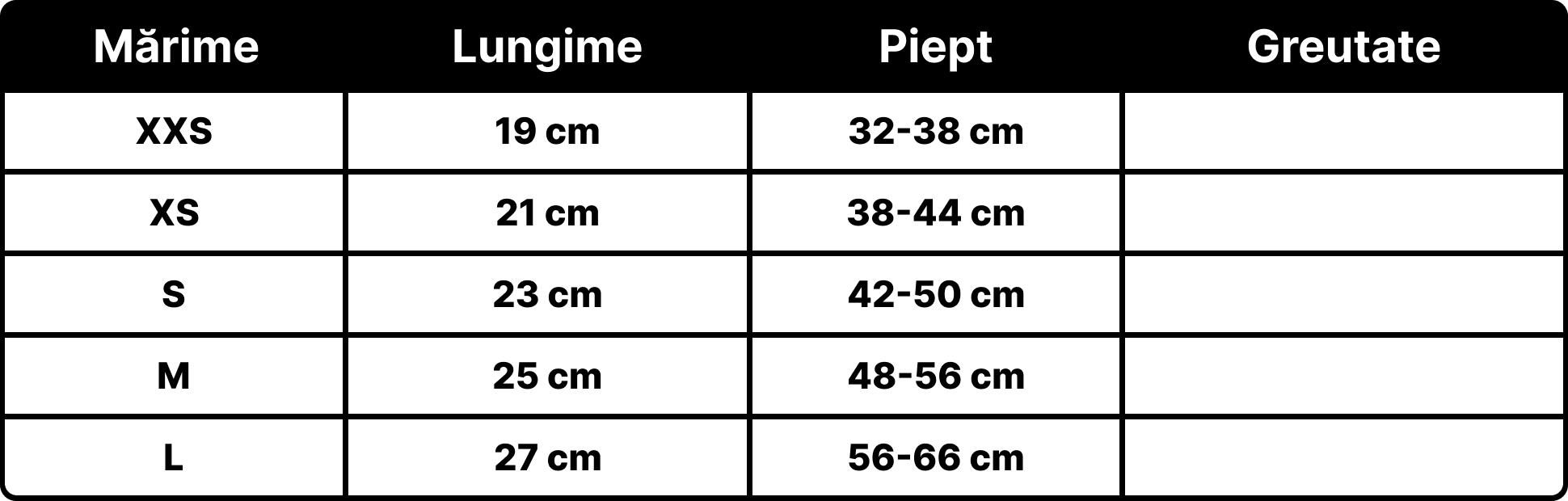 Petora.ro - Tabel marimi produse