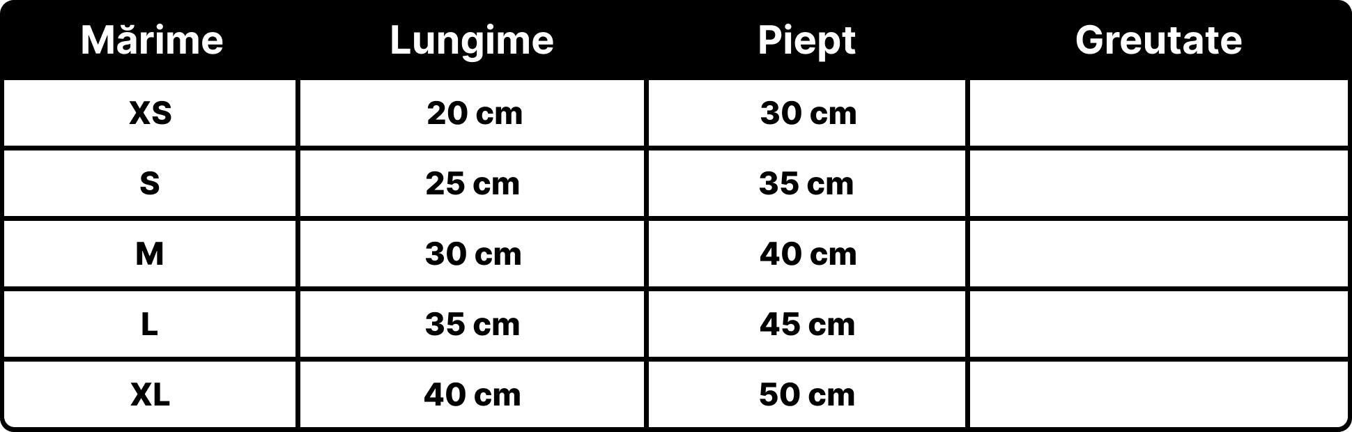 Petora.ro - Tabel marimi produse