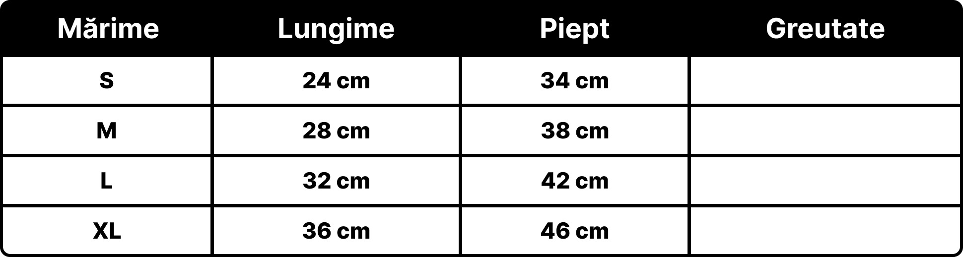 Petora.ro - Tabel marimi produse