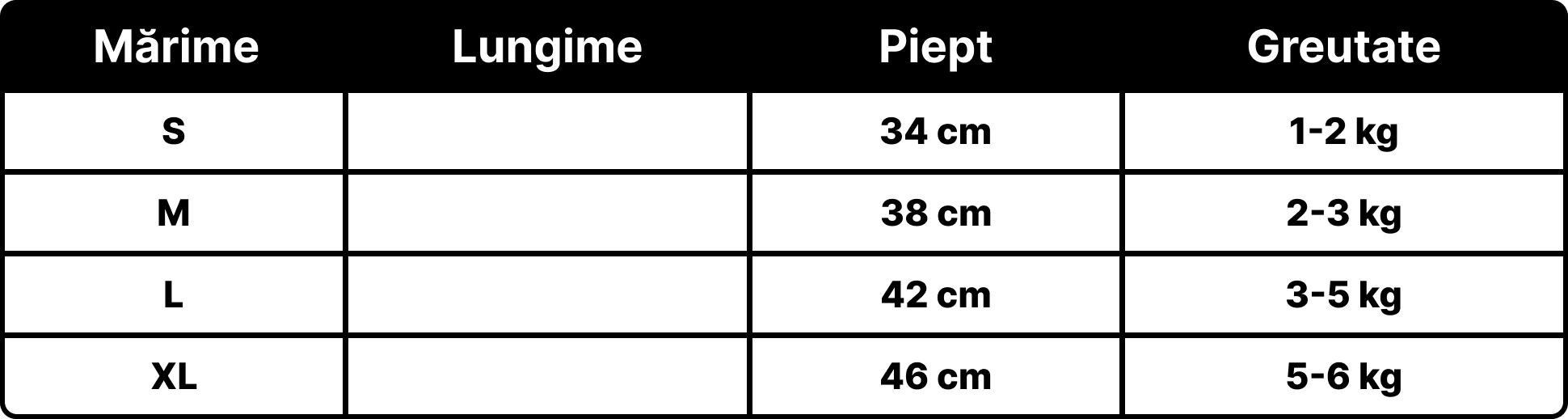 Petora.ro - Tabel marimi produse